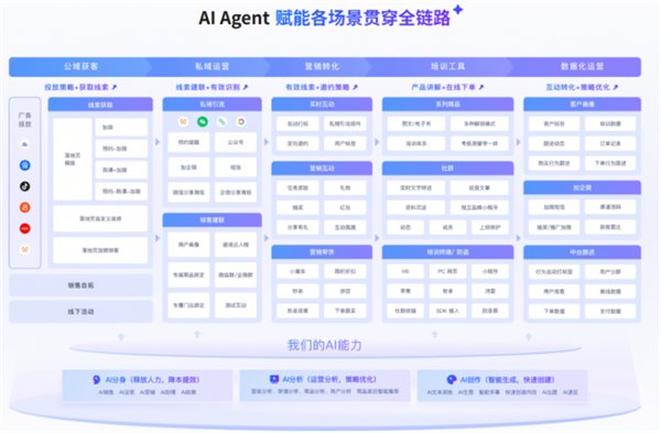 精选融合尖端电子娱乐，打造沉浸式互动体验。内容，开云官网与你一同发现更多精彩。 - 开云官网